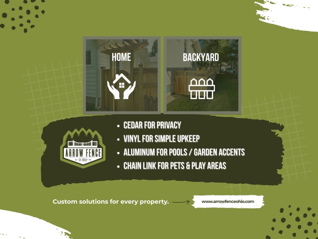 Custom Fence for Home