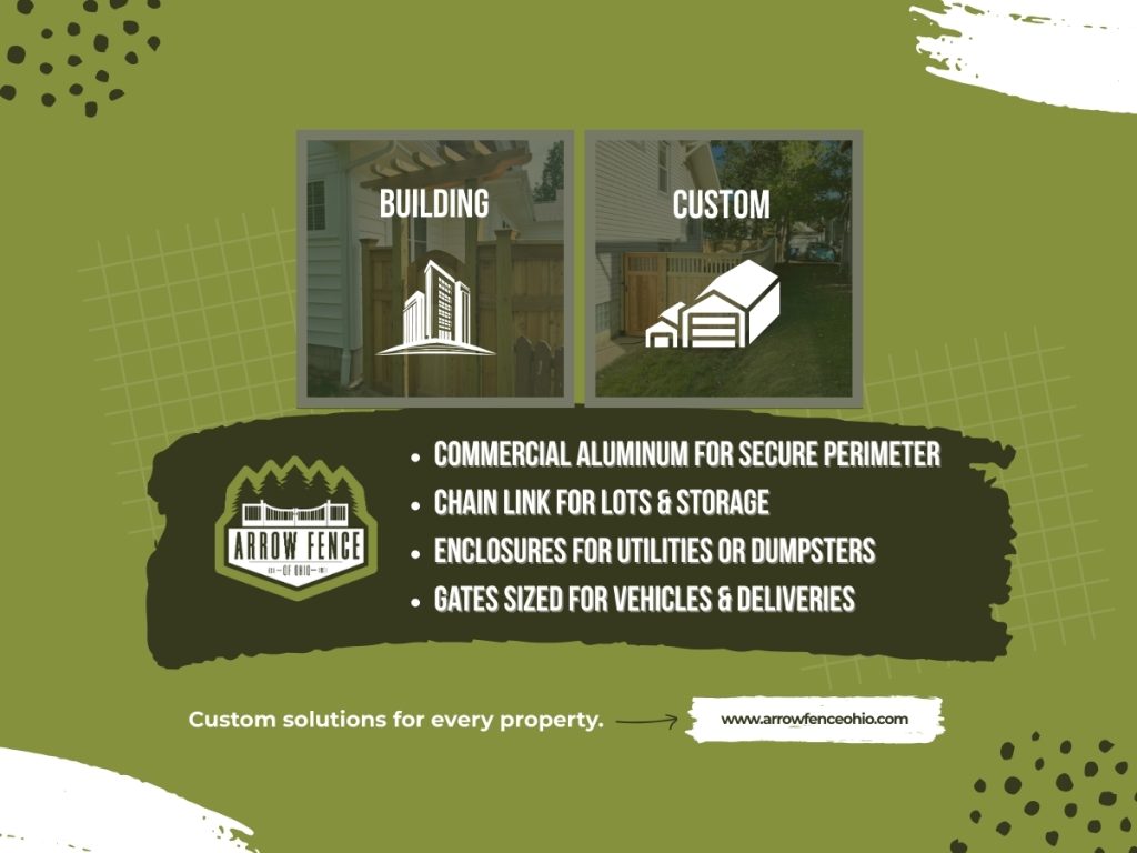 Custom Guide for Central Ohio Homes & Businesses