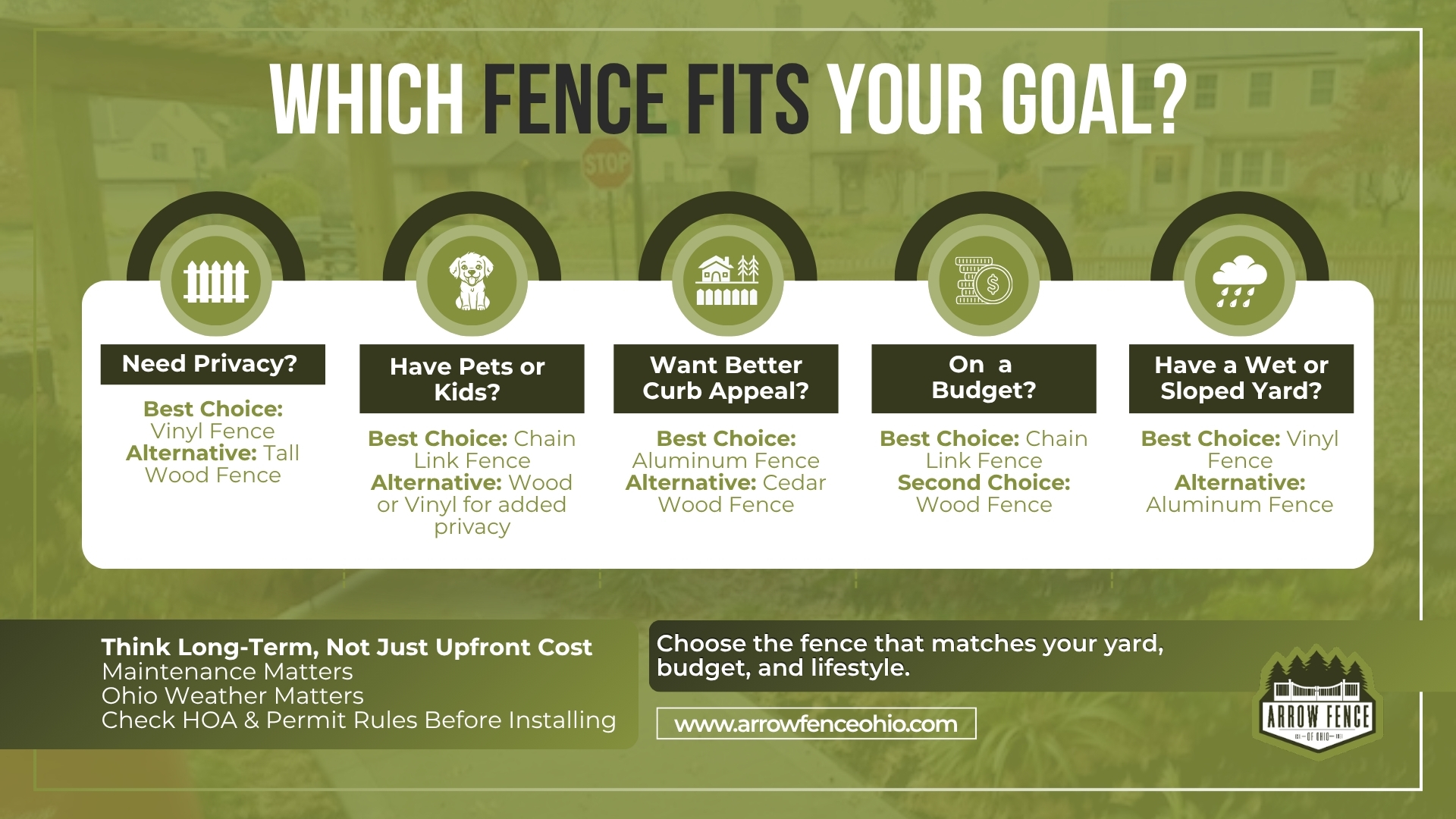 fence types