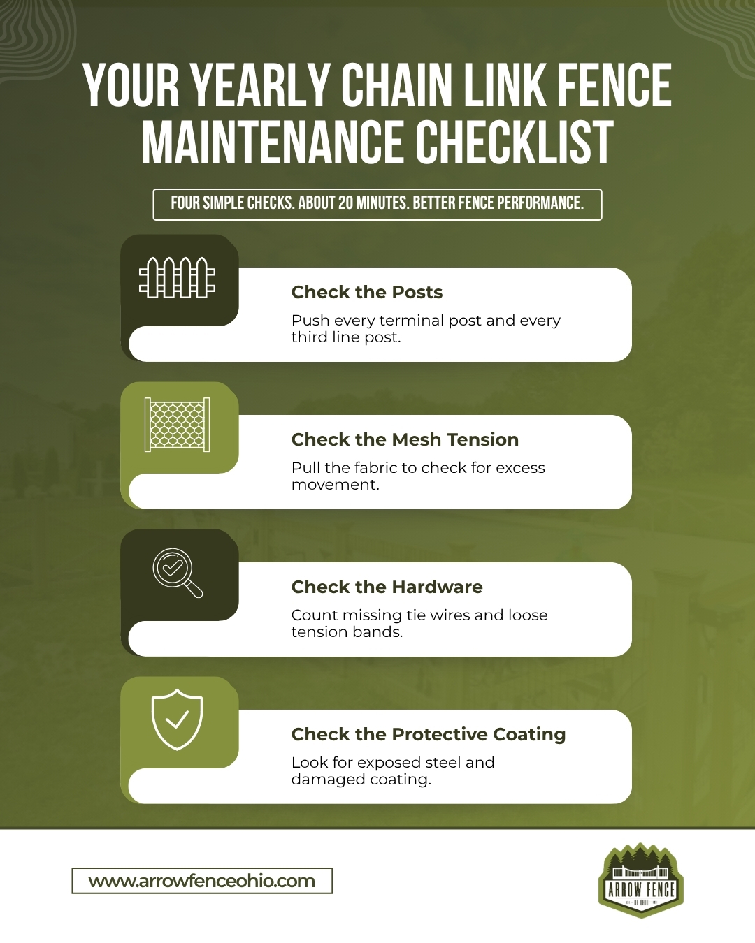 Chain link fence yearly maintenance checklist